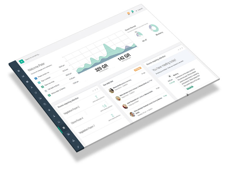 peter_barbosa_grow_one_software_medical_marijuana_cannabis_canada_entrepreneur_interview_article_advice_comapny_business_forbes_cashinbis_3